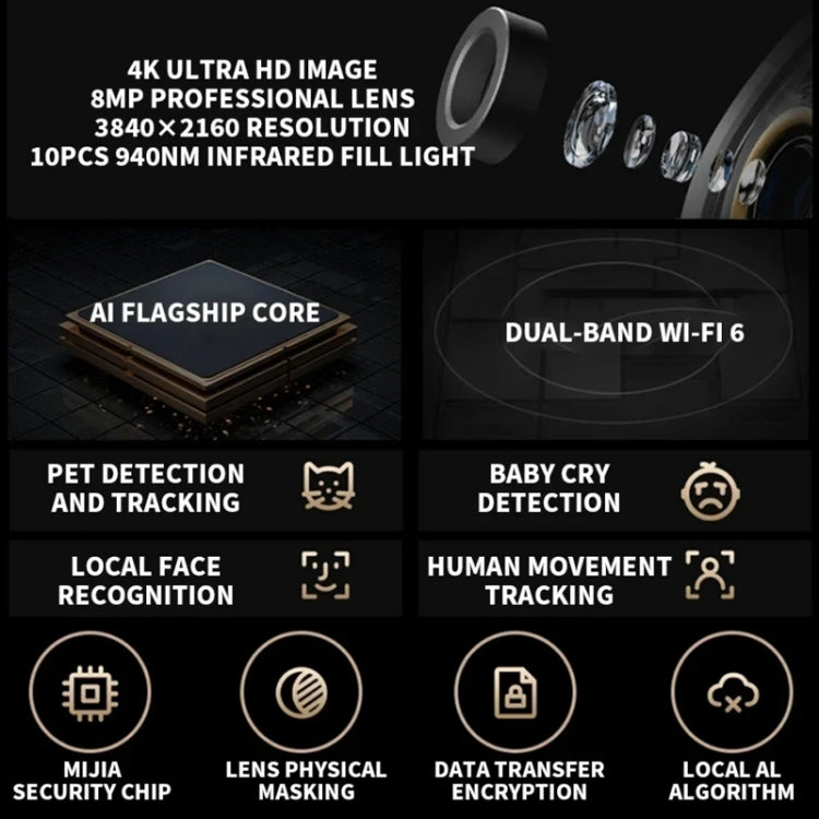 Telecamera di sicurezza Xiaomi C700 4K con visione notturna