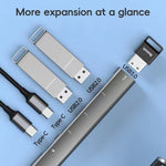Stazione di docking HUB multifunzione 2 Type-C, 3 USB, 2 Type-C, 3 USB