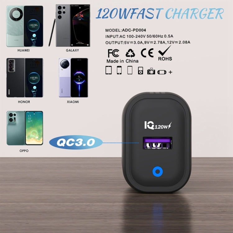 Caricabatterie rapido USB 120W compatibile iPhone 16