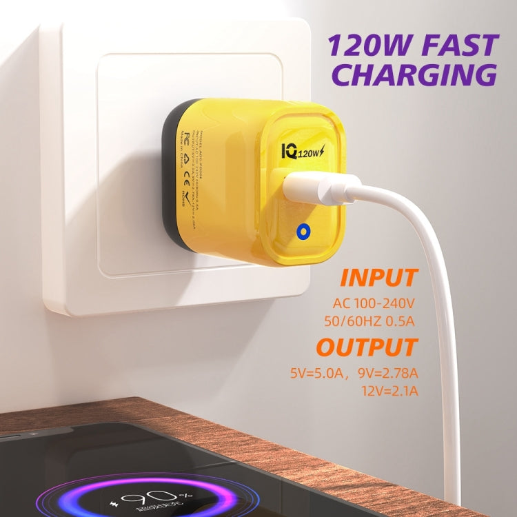 Caricabatterie rapido USB 120W compatibile iPhone 16