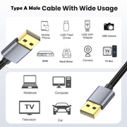 Cavo di estensione dati di ricarica USB2.0 maschio-maschio, 0.3m, 1.8m, 3m, 5m, 10m