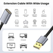 Cavo di estensione dati di ricarica USB2.0 A maschio-A femmina, 0.3m, 1.8m, 3m, 5m, 10m