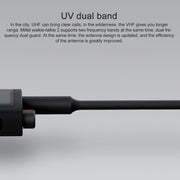 Xiaomi IP65 Walkie Talkie a doppia banda UV impermeabile 2, Xiaomi Walkie Talkie 2