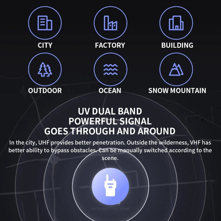 Xiaomi Walkie Talkie 3 impermeabile IP65 Dual Band