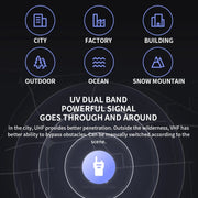 Xiaomi IP65 impermeabile UV Dual Band Walkie Talkie 3, Xiaomi Walkie Talkie 3