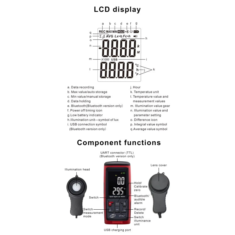 Misuratore di luce digitale professionale BENERECH GT1050