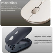 Xiaomi XMBXSB01YM Mouse portatile silenzioso Bluetooth Dual Mode 3, XMBXSB01YM