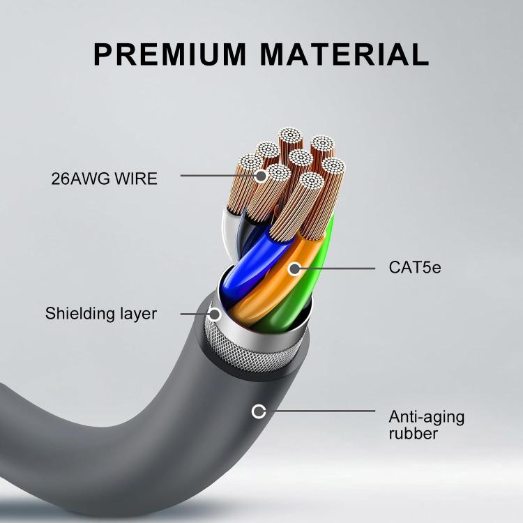 Cavo di collegamento Ethernet CAT5E per Starlink Actuated V2, 2m, 3m, 5m, 10m, 15m, 23m, 30m, 46m