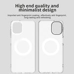Custodia per telefono Candy Magsafe PC Hybrid TPU, For Samsung Galaxy A07 4G, For Samsung Galaxy A07 5G, For Samsung Galaxy A17 5G