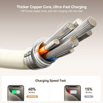 Cavo ricarica rapida USB Type-C 3A Joyroom 1,2m e 2m