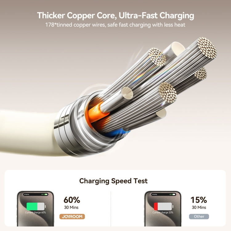 Cavo ricarica rapida USB-C 60W JOYROOM S-A53 1,2m e 2m