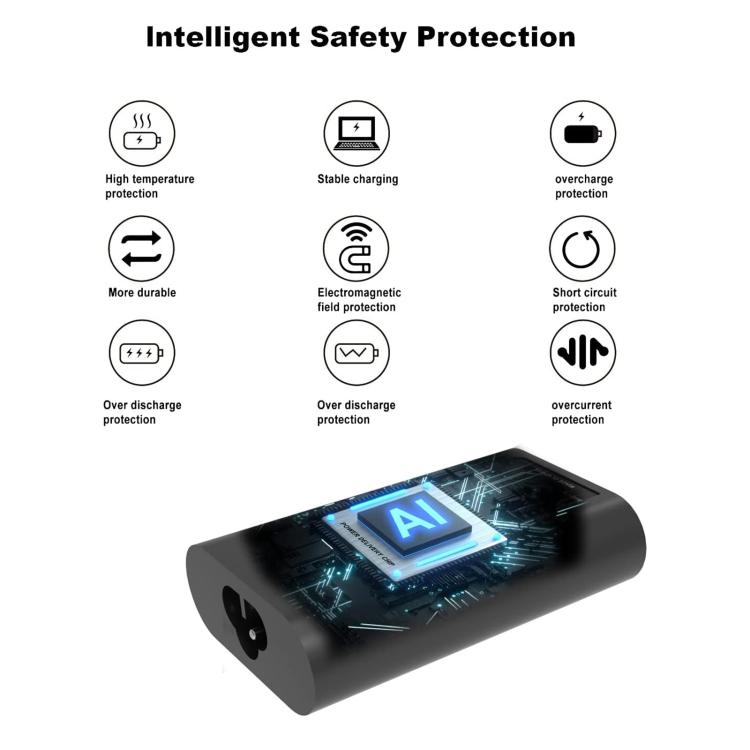 Adattatore alimentazione USB-C 45W per laptop Dell XPS13