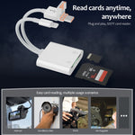 Lettore schede SD TF USB-C 3 in 1 compatto