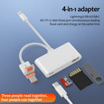 Adattatore lettore schede USB-C Type-C TF SD multifunzione