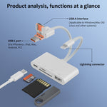 Adattatore lettore schede USB-C Type-C TF SD multifunzione
