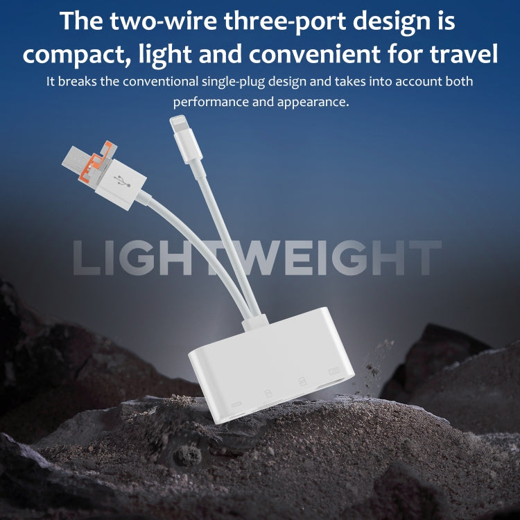Adattatore lettore schede USB-C Type-C TF SD multifunzione