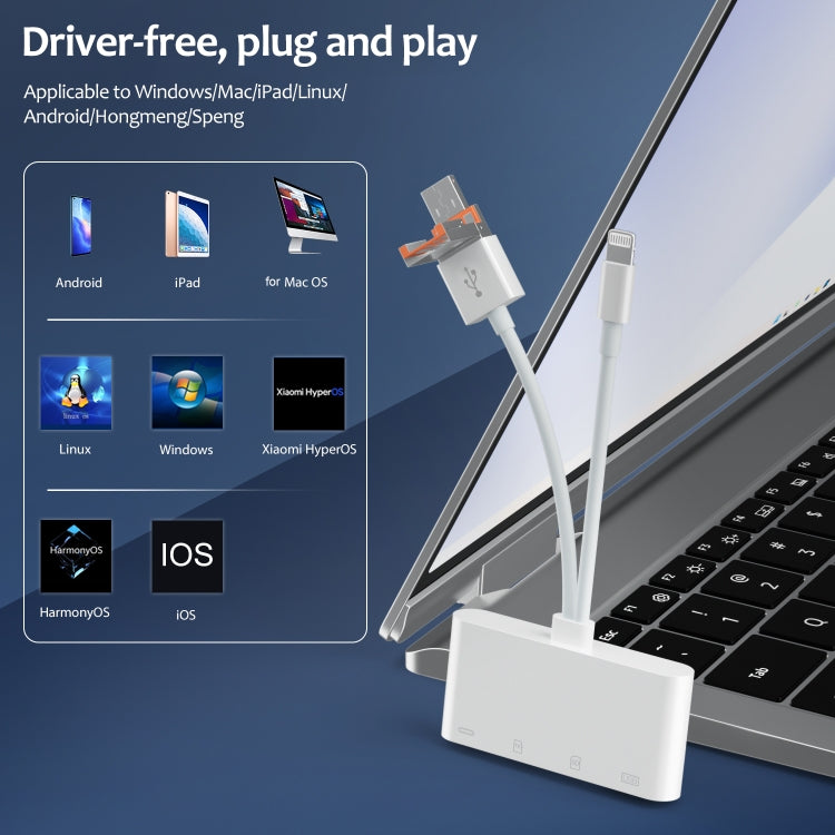 Adattatore lettore schede USB-C Type-C TF SD multifunzione