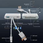 Adattatore lettore schede USB-C Type-C CF TF SD