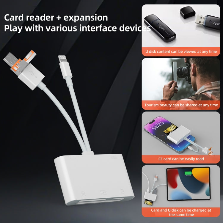 Adattatore lettore schede USB-C Type-C CF TF SD
