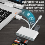 Adattatore lettore schede USB-C Type-C CF TF SD