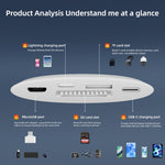 Adattatore lettore schede USB-C, 8 pin, USB-A, Micro USB