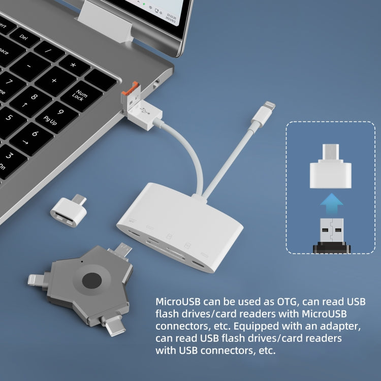 Adattatore lettore schede USB-C, 8 pin, USB-A, Micro USB