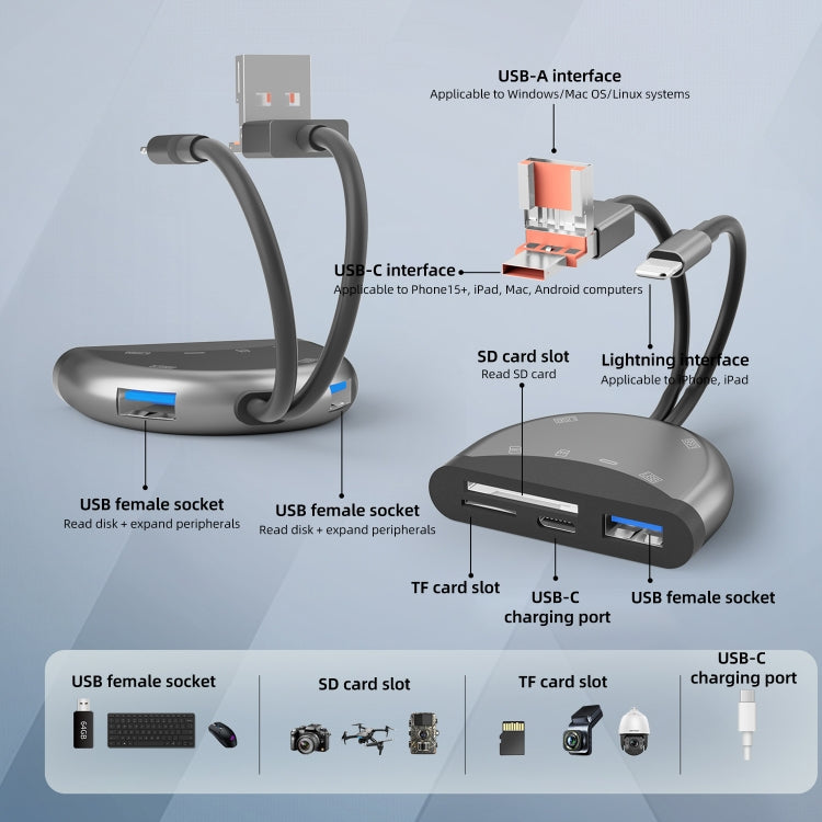 Adattatore multifunzione USB-C Type-C 6 in 1