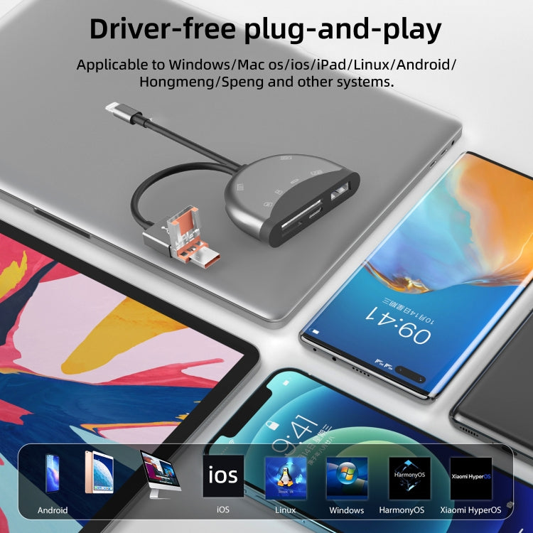 Adattatore multifunzione USB-C Type-C 6 in 1