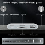 Adattatore USB-C 8 pin multifunzione con 3 USB e slot SD