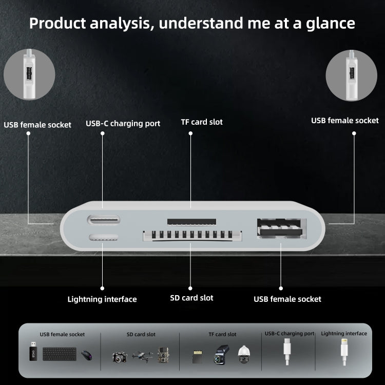 Adattatore USB-C 8 pin multifunzione con 3 USB e slot SD