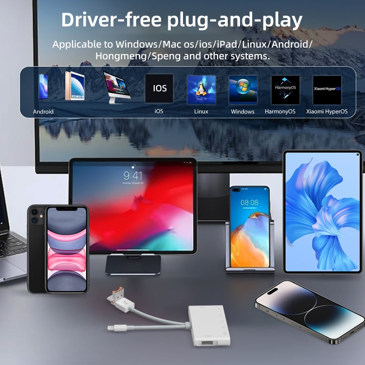 Adattatore USB-C 8 pin multifunzione con 3 USB e slot SD