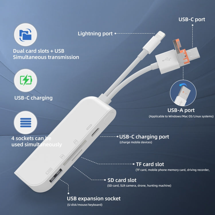 Adattatore multifunzione USB-C Type-C con slot TF SD