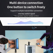 Sistema di assistenza wireless intelligente G57 Extender wireless HDMI con trasmettitore e ricevitore, G57