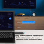 Extender wireless HDMI G57 con trasmettitore e ricevitore