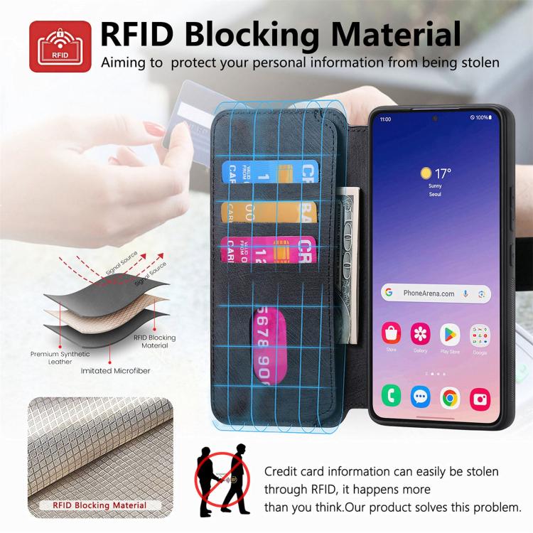 Custodia per telefono in pelle retrò antifurto CaseNeo MagSafe RFID, For Galaxy S25 FE 5G, For Galaxy S25 Edge 5G, For Galaxy S25 5G, For Galaxy S25+ 5G