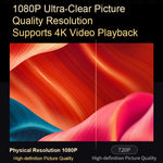 Proiettore HiSilicon 352 Android 9.0 Full HD 240ANSI