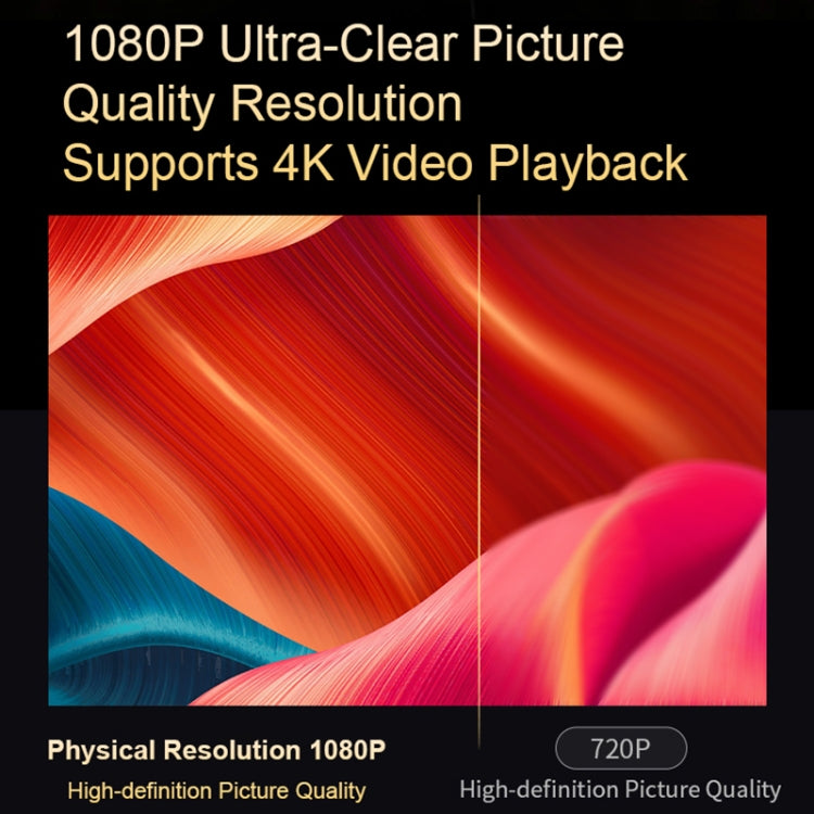 Proiettore HiSilicon 352 Android 9.0 Full HD 240ANSI