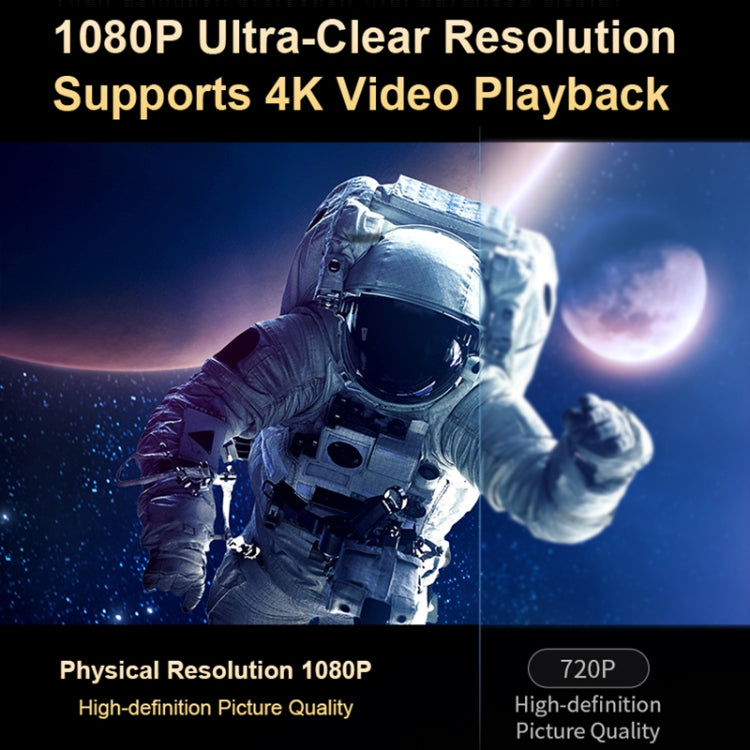 Proiettore telescopico HiSilicon 352 Android 9.0 TS-3 1280x720P 260ANSI, US Plug, UK Plug, EU Plug