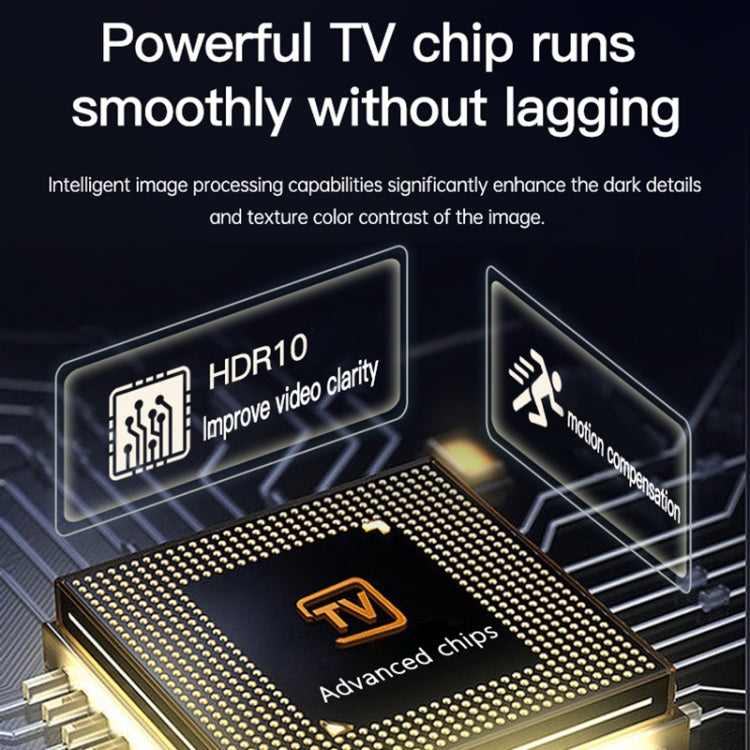 TZ-1 1080P 280ANSI HiSilicon 352 Android 9.0 Proiettore pieghevole PTZ Stand, US Plug, UK Plug, EU Plug