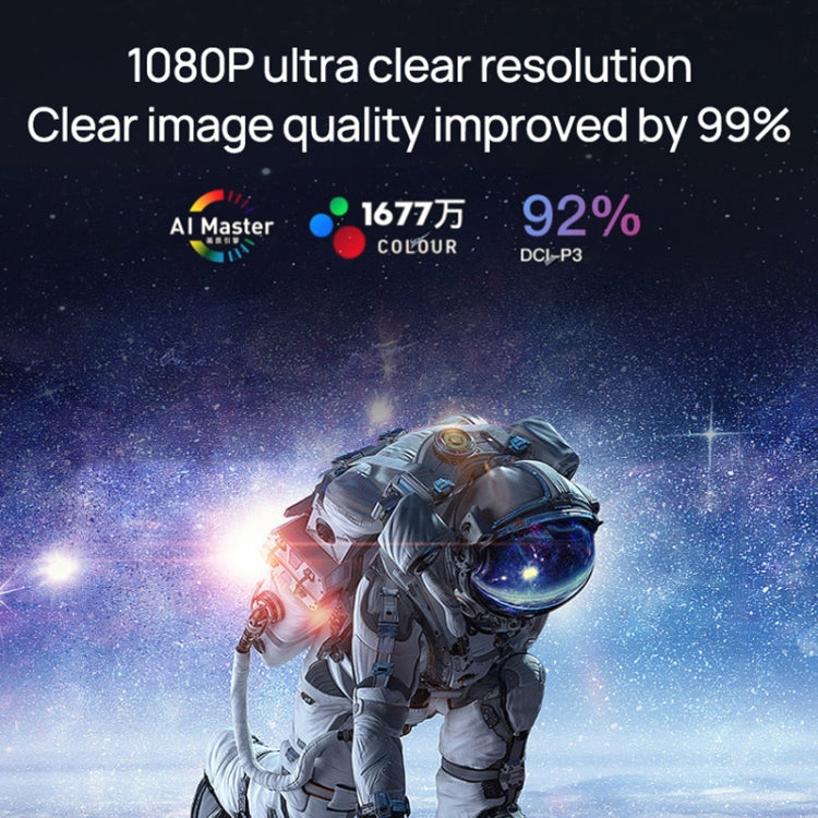 TZ-1 1080P 280ANSI HiSilicon 352 Android 9.0 Proiettore pieghevole PTZ Stand, US Plug, UK Plug, EU Plug