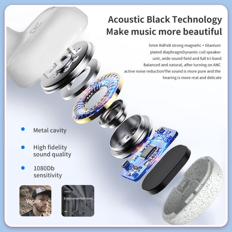 Auricolari Bluetooth 5.0 con ricarica magnetica
