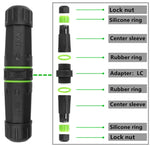 Adattatore accoppiatore ottico in fibra LC impermeabile IP68, LC