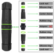 Accoppiatore/adattatore in fibra ottica SC impermeabile IP68, SC