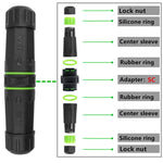 Adattatore ottico fibra SC single core impermeabile IP68