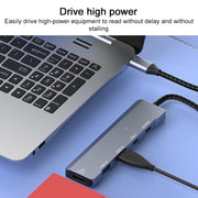 ADS-336 5 in 1 4K 60Hz HDMI, 2 x USB-C / Tipo-C, 2 x USB HUB Expander multifunzione, 5 in 1 (Dark Grey)