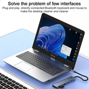 ADS-336 5 in 1 4K 60Hz HDMI, 2 x USB-C / Tipo-C, 2 x USB HUB Expander multifunzione, 5 in 1 (Dark Grey)