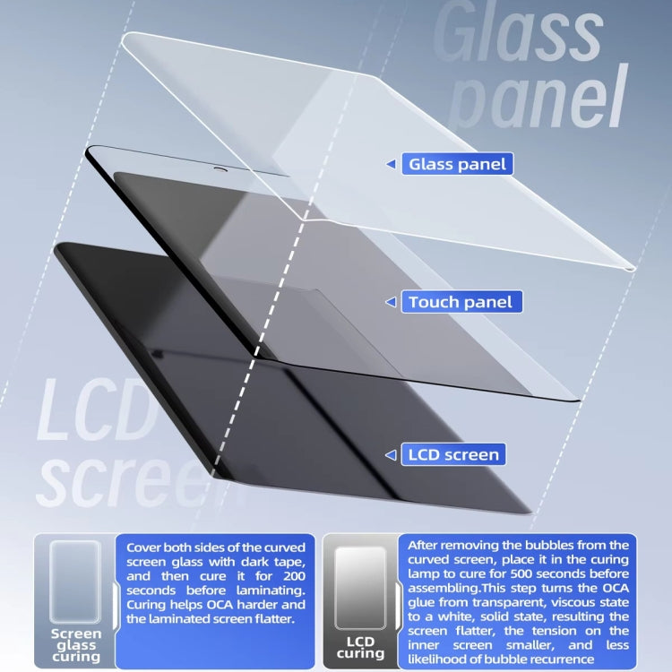 Qianli UVX24 16 inch Powerful Integrated UV Curing Lamp, US Plug, UK Plug, EU Plug