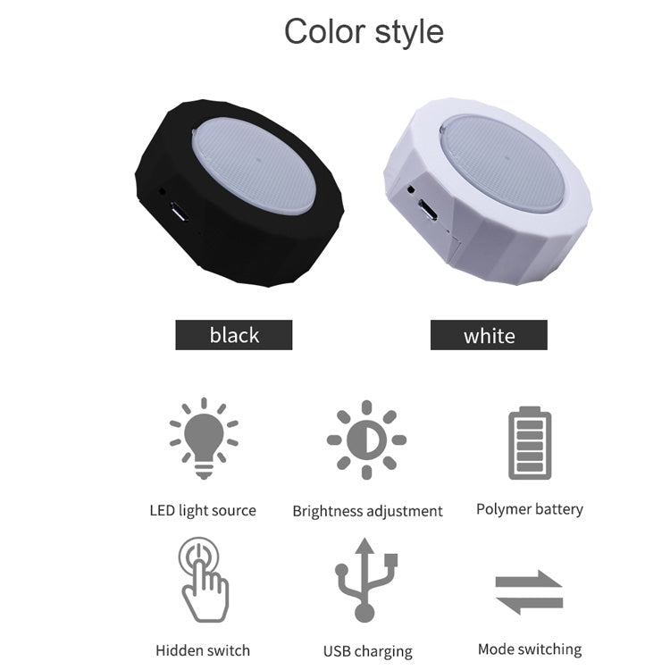 Luce di lettura a LED per auto con ricarica USB DC5V 1W, Z7(Black), Z7(White)
