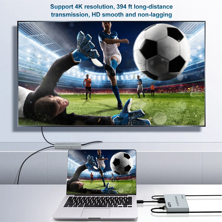 Extender HDMI USB KVM 4K da 120 m con EU/US/UK Plug