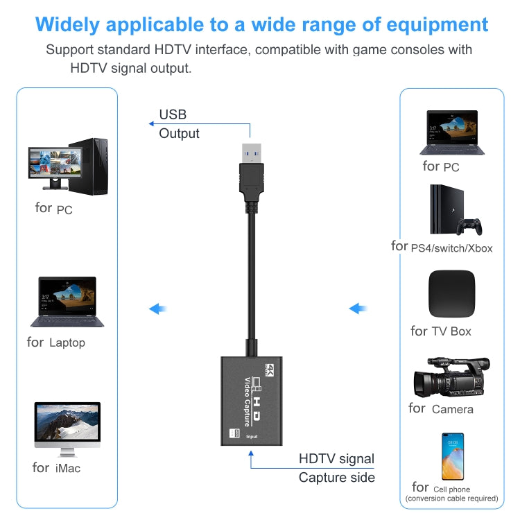 Scheda di acquisizione video HDTV USB con cavo, USB 3.0 with cable
